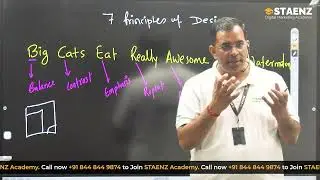 7 Design Principles You MUST Know as a Creator 💡 | Sanjeev Mishra Sir Teaches at STAENZ Academy