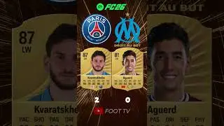 Psg Vs Marseille In Ligue 1! 📈📉😱 #ligue1 #psg #om