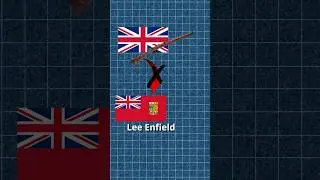 Что случилось с винтовкой Росса?