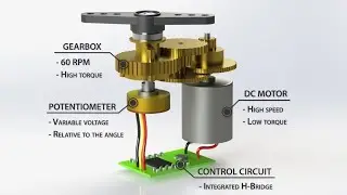 SERVO MOTOR explained in tamil |Mg90|