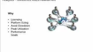 Operational Analytics for ECM with ECM System Monitor