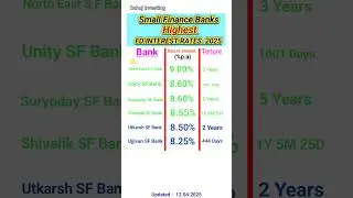 Small Finance Bank Highest FD interest rates 2025 | Highest FD interest rates in Small Finance Bank