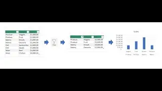 Excel Office Scripts: Use Filter on Table and get Visible Range as Objects