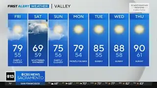 Friday afternoon weather forecast - Sept. 29, 2023