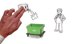 Clean Box by Bio Circle EN 720p