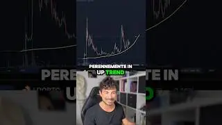 ⚠️ATTENZIONE A DOGECOIN!! #crypto #trading #bitcoin