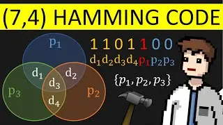 Der (7,4) Hamming-Code | #Netzwerktechnik
