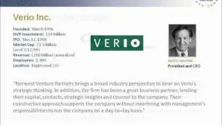 Norwest Venture Partners' (NVP) 50th Anniversary - Company Success Stories