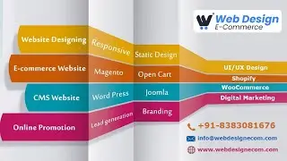 Affordable Remote  eCommerce development agency based in India, Unlock Online Success