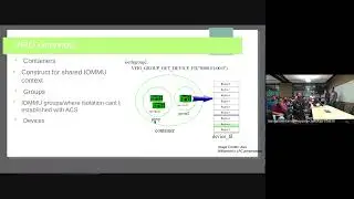 Userspace device IO using VFIO framework by Shivaprasad Bhat   Linux Kernel Meetup Track B