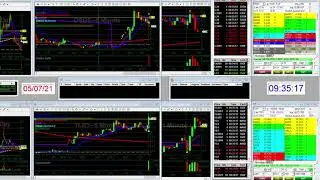 + $33.63 Day Trading Friday 5/7/2021