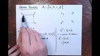 Math 2200: Section 6.5 - Graph Powers and the Transitive Closure