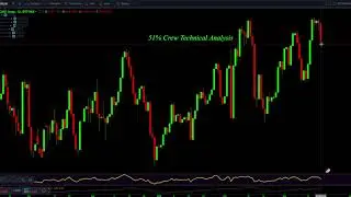 Bitcoin Short Vs Long Position Bitfinex Chart and how I use it as an indicator