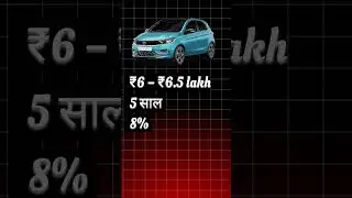 ₹10,000 Salary Mein Tata Tiago Possible Hai? | EMI, Down Payment & Reality Check