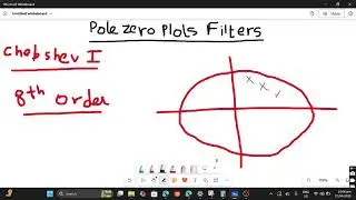 Frequency Response and Pole Zero Plots of Filters