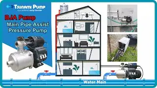 BJA Main Pipe Assist Pressure Pump - Boost Low Water Pressure from Main Pipe Water Supply