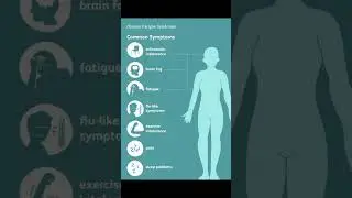 The Hidden Struggles of Chronic Fatigue Syndrome.