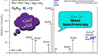 Mass Spectroscopy Problems 2