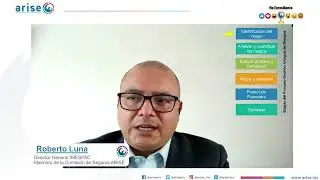 Identificaci&oacute;n del Riesgo - IMESFAC
