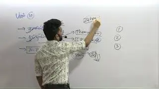 2026 A/L සතිය Manage කරගන්න උදව්වක් | Physics | අරුණ පල්ලේකුඹුර