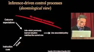 Etienne Koechlin (ENS Paris): &ldquo;Neural Mechanisms of Rule Compliance in Humans&rdquo;