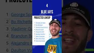 Top 10 MLB lineups entering 2023 season pt 2
