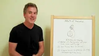 Take Your 1st Vocal Lesson with the AGA Method