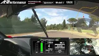 Porsche 911 992 GT3 Cup