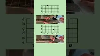 spongebob closing theme // guitar tutorial