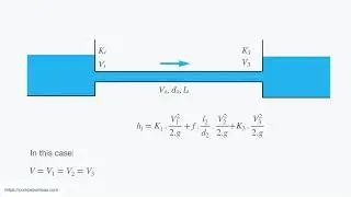 L6 Pressure losses in pipes and fittings