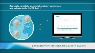 viewLinc : Syst&egrave;me de Surveillance dans les environments des sciences de la vie