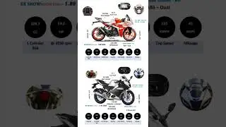 R15M vs Rc125 | #bike #bikelife #bikelovers #ktm #r15 #r15v3 #r15v4 #duke #rc200 #ktmlover