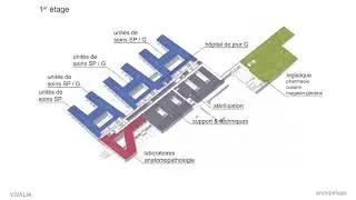 Vivalia 2025 - Présentation Avant-projet - Hôpital CHR Centre-Sud - Plan des étages