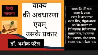 वाक्य की अवधारणा एवं  रचना और अर्थ की द्रष्टि से वाक्य के प्रकार