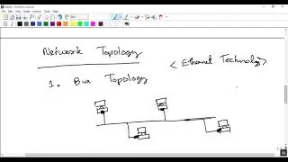 Unit-2 NE Network Topology Part 01