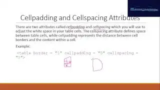 Session 7-Tables and font tag--Web development \\BY RITISH