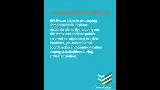 7 Tips for Cyber Security Governance using BPMN  to Visualize, Secure, & Strengthen Processes