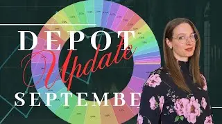 New investment & since MARCH I Portfolio Update SEPTEMBER 2025