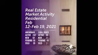 Real Estate Market Activity Residential Feb 12-Feb 19, 2021