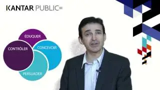 Behaviour Change : Comprendre et accompagner les changements de comportement
