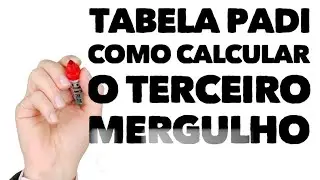 Calculando o terceiro mergulho