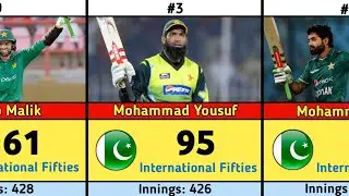 Most Fifties in International Cricket by Pakistan | Top Pakistani Batsmen Records
