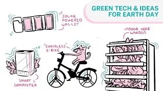 What If: Green Tech and Ideas For Earth Day