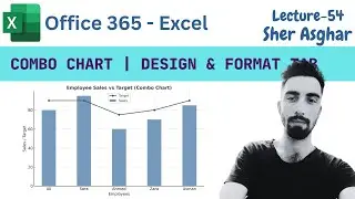 Excel Combo Chart | Format Axis & Data Series | Design & Format Tab | Lecture 54