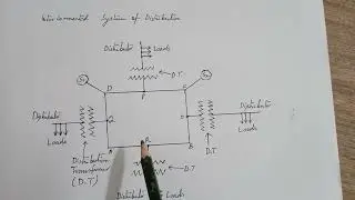 Interconnected system of distribution.