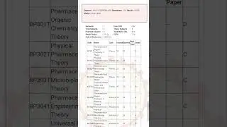 AKTU Copy Checking Issues!🤔 ||Challenge Evaluation Result Update! || Sem 6th