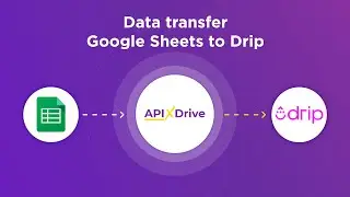Google Sheets and Drip Integration | How to Get new row from Google Sheets to Drip