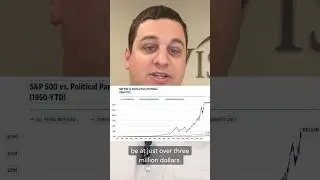 Financial Tips:&nbsp;Investing During The Election Season
