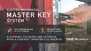 Short Overview on EKA CyberLock