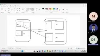 PostgreSQL Stream Replication Concept and Setup Steps